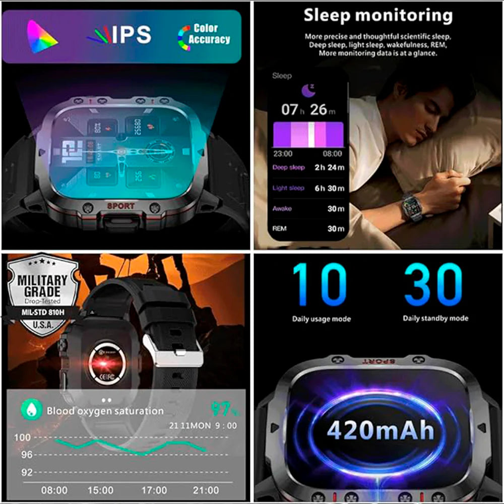 Reloj inteligente para hombres